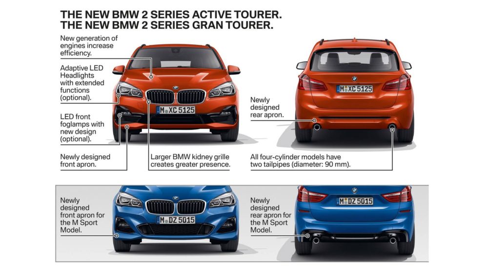 BMW 2 series active tourer