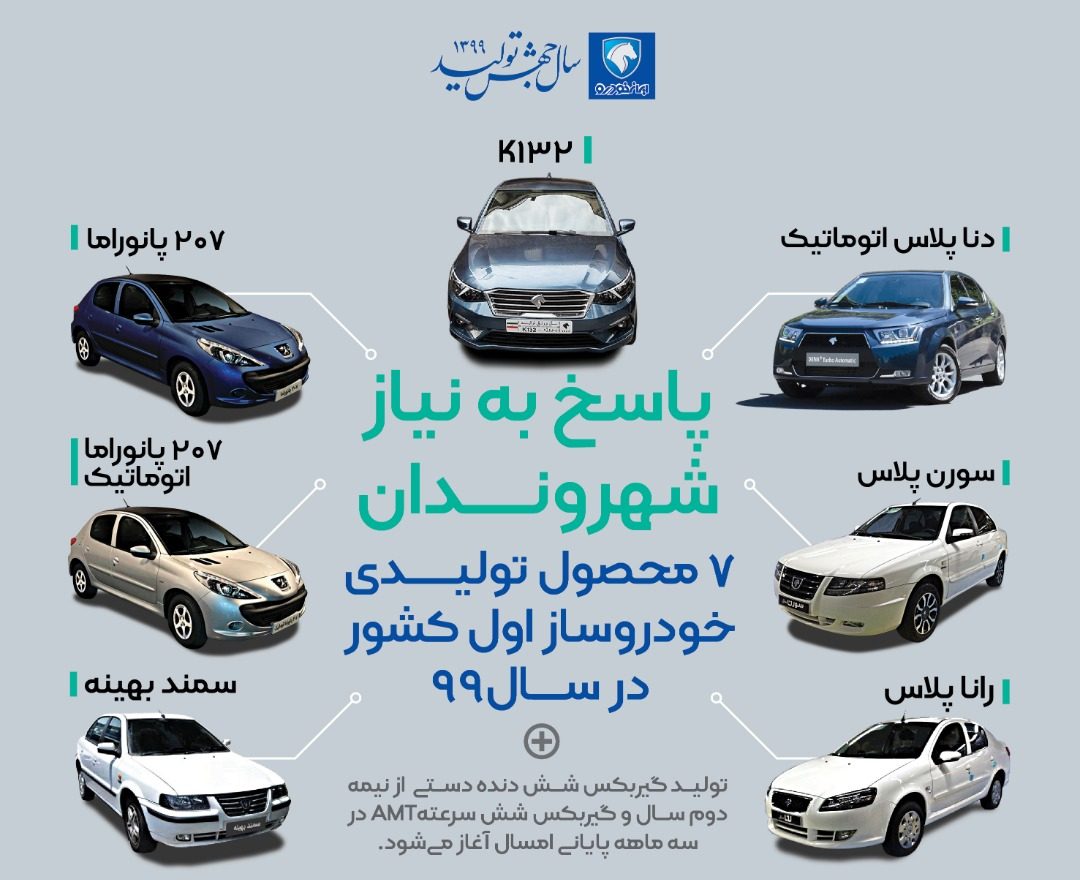 7 محصول ایران خودرو در سال 99